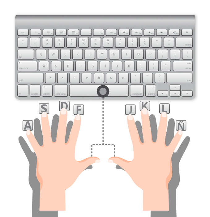 Consejos para mejorar habilidad de escritura la - Blog de Colplex