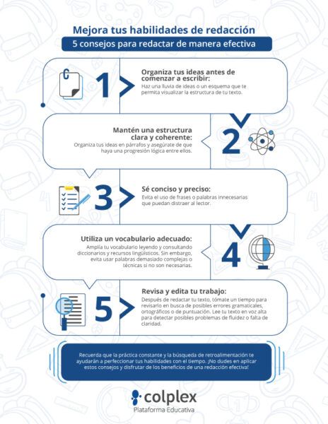 Mejora Tu Redacción De Manera Efectiva - Blog De Colplex